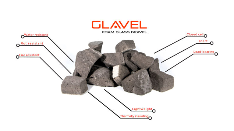 Foam Glass Gravel Glavel